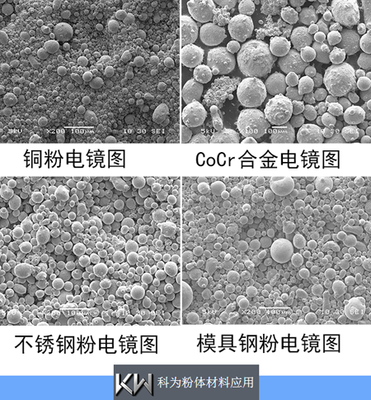 盘点中国41家金属3D打印:粉末研发、生产及成型技术企业①